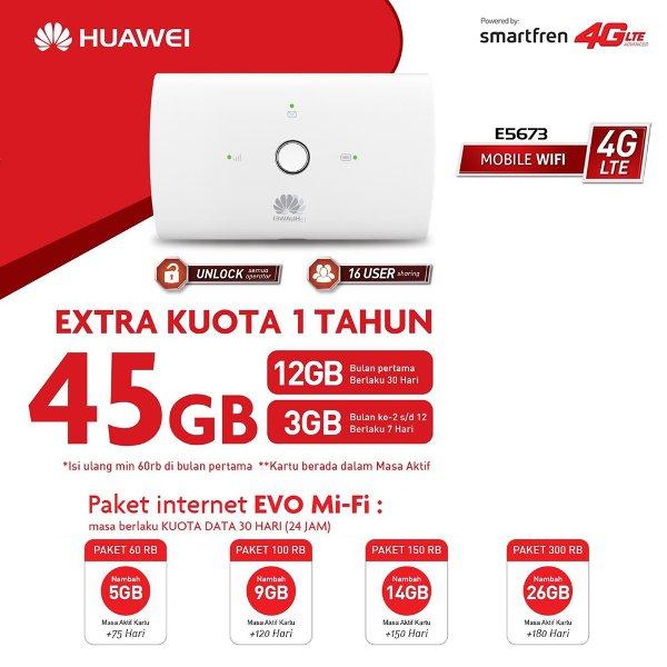 PROMO MIFI Modem Wifi Huawei E5673 Bonus Smartfren Internet 4G Setahun