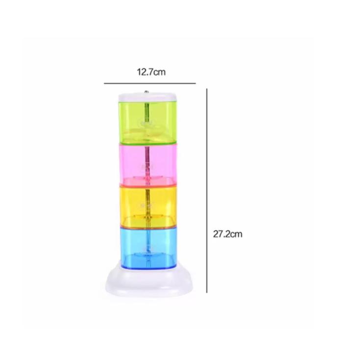 TB - Tempat Bumbu Cantik Terbaru Motif Hello Kitty Isi 3pcs. IDR 74,800 IDR74800.