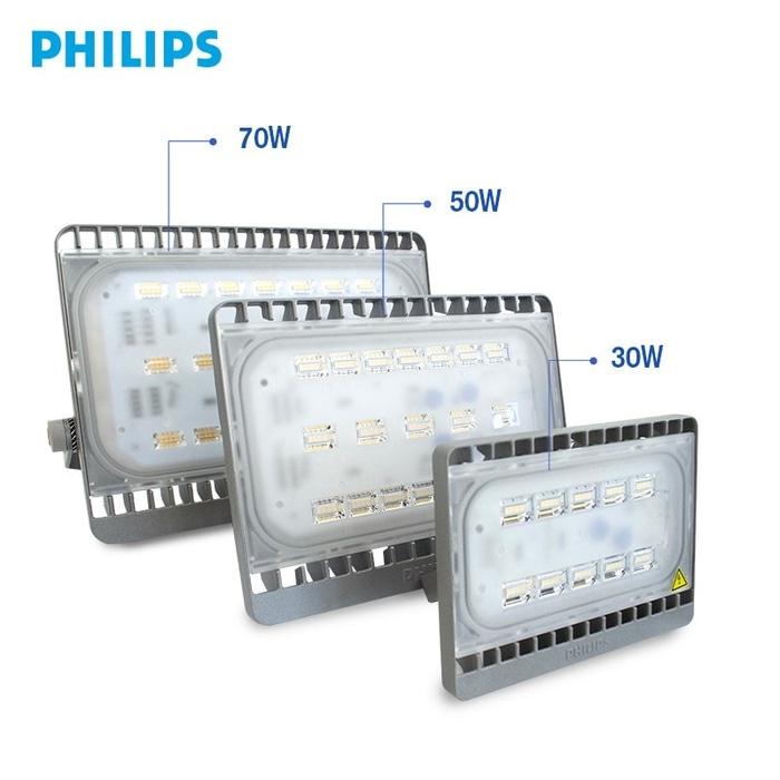 Jual Philips Bvp161 Flood Light Led 100w 5700k Lampu Sorot Tembak Philips Spotlight Bvp161 Led26cw 30w 220 240v Wb Grey Ready