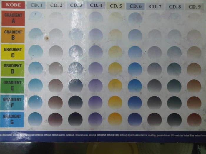PALING LARIS Lensa Kacamata Minus/Plus/Silinder/Progressive (ORDER KHUSUS)