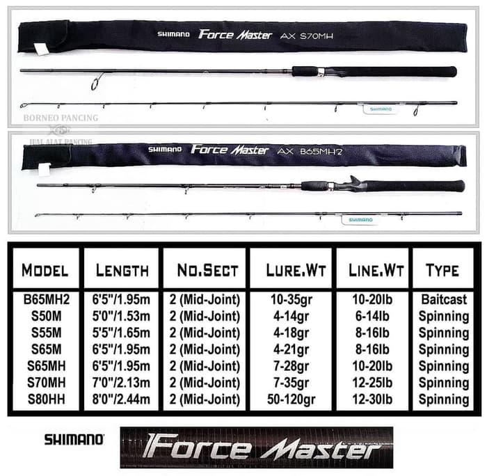 Stik Shimano FORCE MASTER AX S-65MH