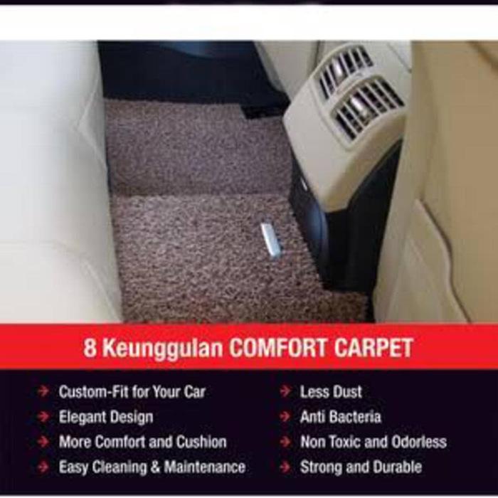 Karpet Mobil Comfort Premium Nissan Grand Livina 2013-2 Limited