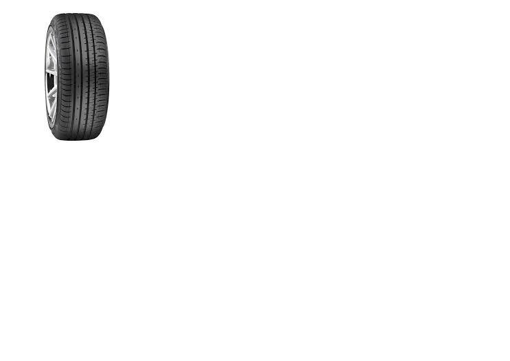 BAN MOBIL ACCELERA BETA 195 55 R16