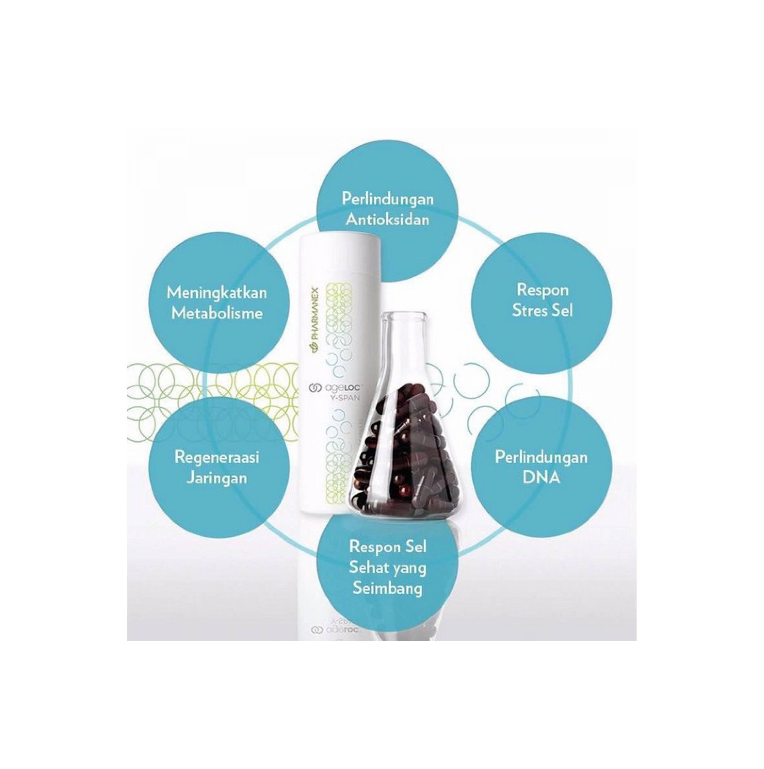 YSpan - Suplemen Anti Aging Tercanggih dan Terlengkap