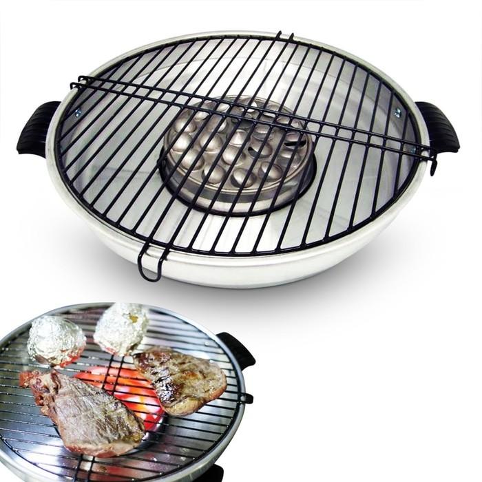 Happy Call Grill Alat Panggang Kompor Gas Fancy Roaster Maspion 32Cm - Wrulcb