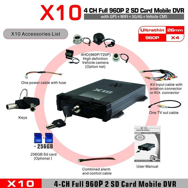 Osman X10S 3G 4G Live H.264 CMS DVR Pengawas 4 CH Mobil DVR untuk Android untuk IOS
