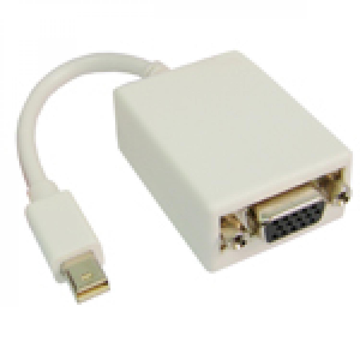 Mini Display to VGA 15 Pin Female Adapter for Apple / Kabel VGA Terbaru Murah