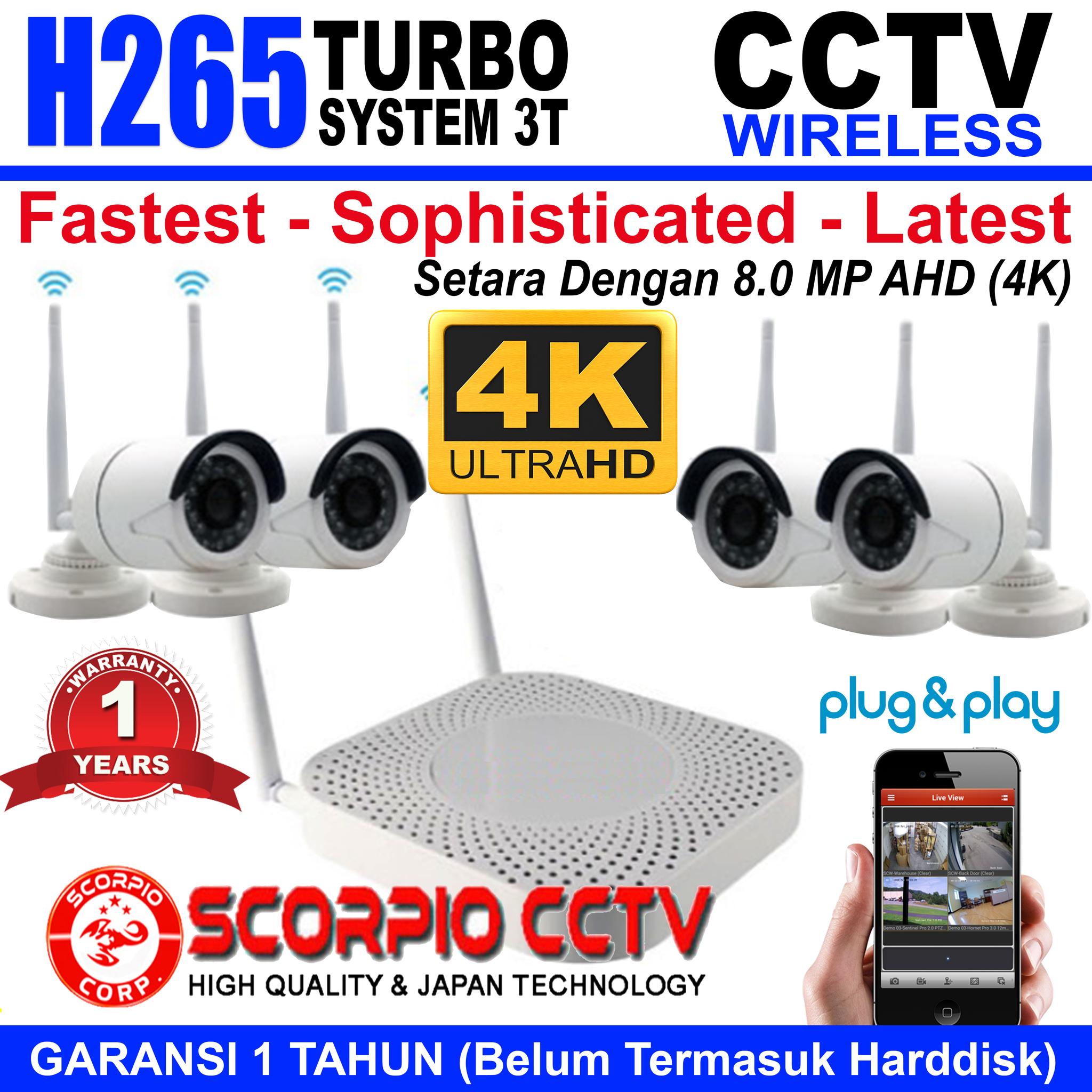 KAMERA CCTV 4 KAMERA 4K ULTRA HD TERBARU