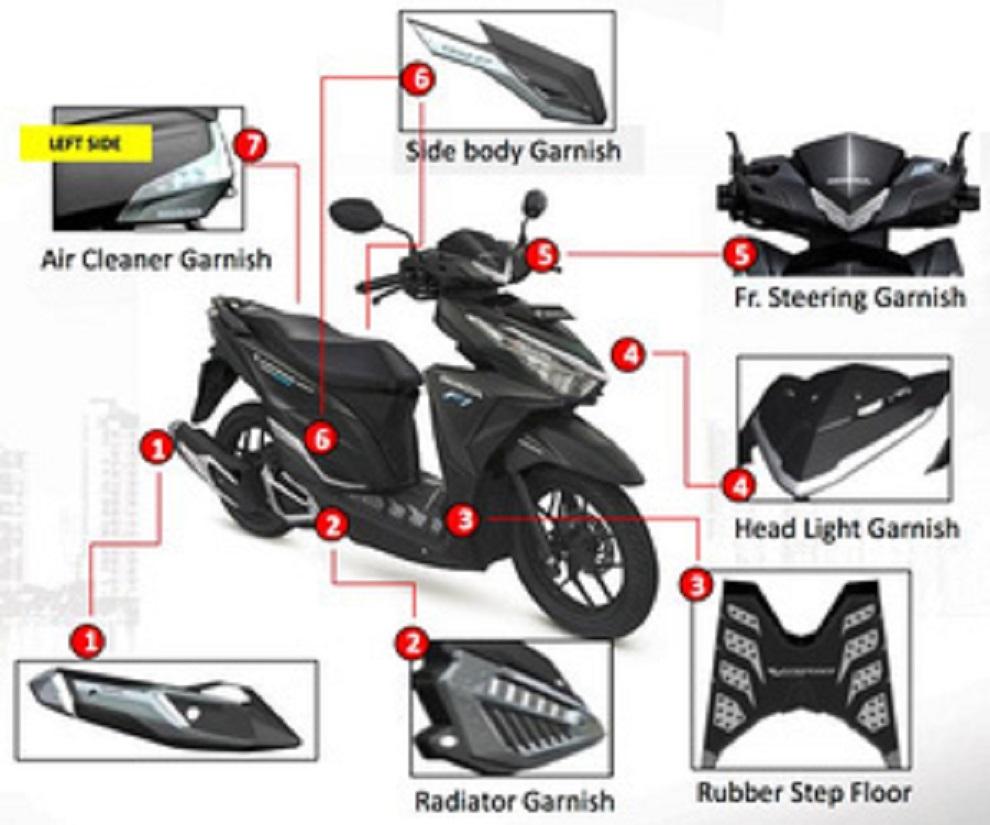 Best Seller Paket isi7Aksesoris Honda Vario 150 125 esp Original / karpet garnish