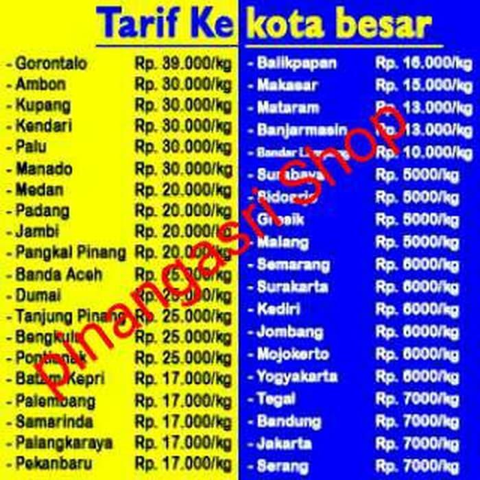 Promo Lampu LED PHILIPS 3Watt 3W bukan 4W 5W 6W 7W 9W 10W 11W 13W 14W 18W 20 original