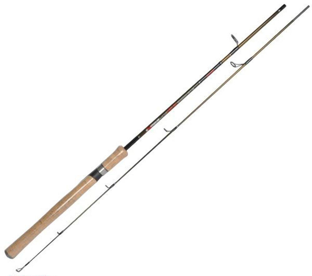 JORAN MAGURO EXTREME RATTLE 180 MURAH DAN KUAT