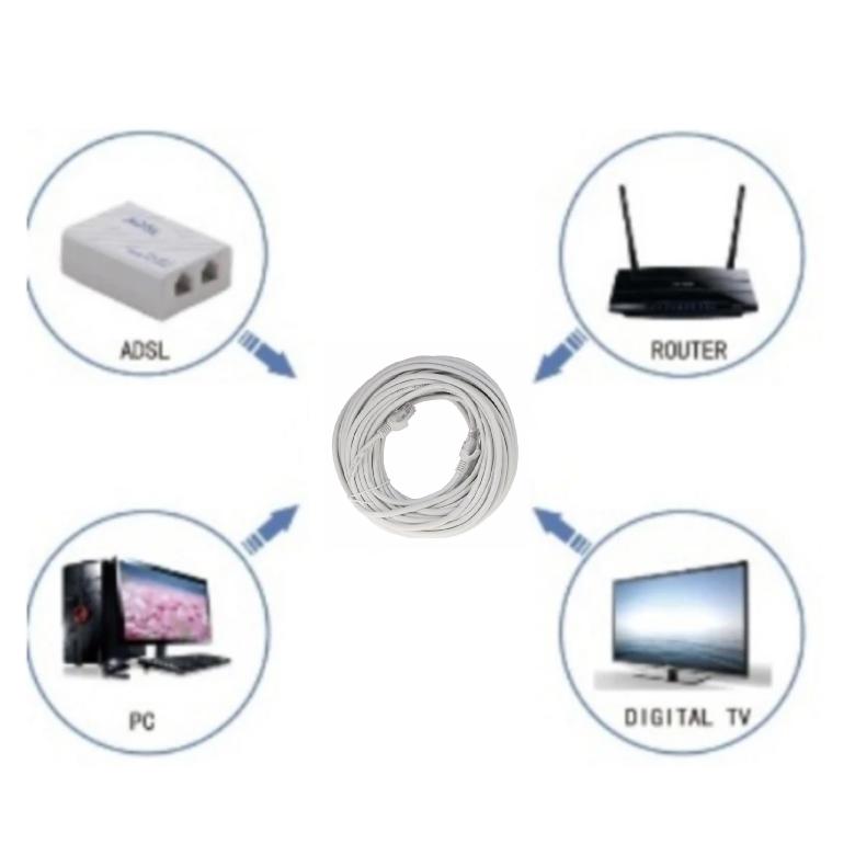 Kabel LAN/UTP Rj45 Cat 5e 50 meter siap pakai - Izinet