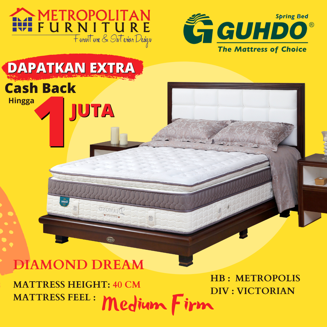 Kasur Springbed Comforta Comfort Choice Full Set Spring bed