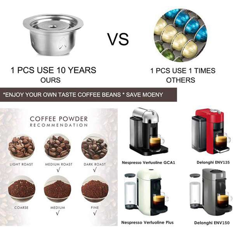 Nespresso Original Versus Nespresso Vertuo: What's The Difference ...