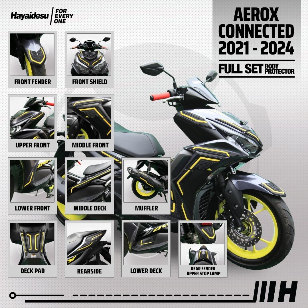 Hayaidesu Full Set Body Protector AEROX Connected 2021-2024 Cover Harga 950,940 rupiah*Gratis Ongkir