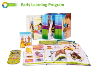 Gambar ETL Early Learning Program