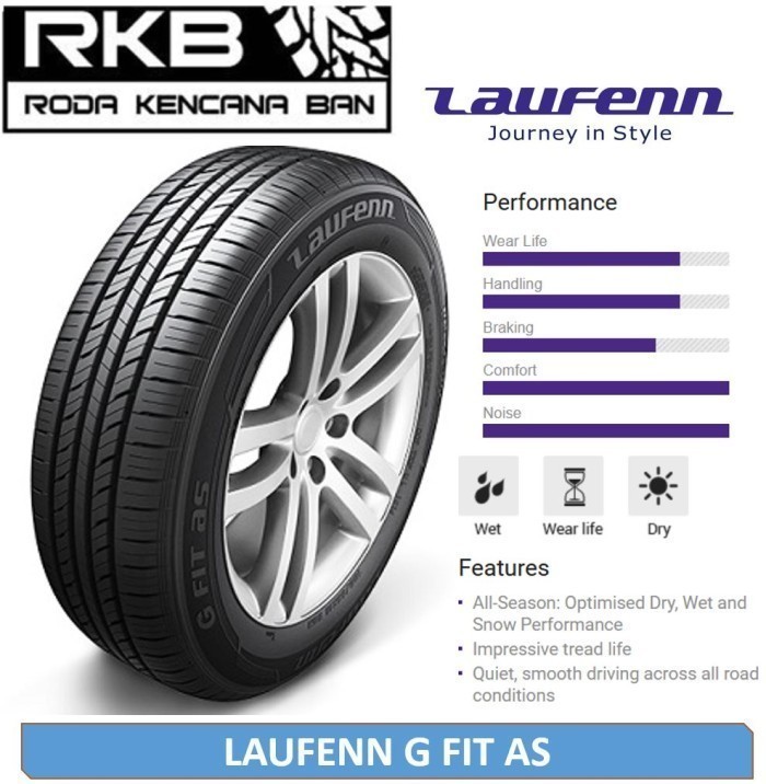 Promo Murah Laufenn G FIT AS Ukuran 185/60 R15 Ban Mobil SUZUKI Splash Swift TOYOTA yaris Harga 679,500 rupiah*Gratis Ongkir