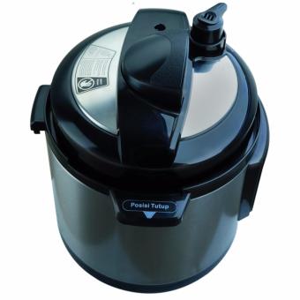 CMOS Electric Pressure Cooker YA-258 - 1 Liter Juli 2018 - 2 CMOS Electric Pressure Cooker YA-258 - 1 Liter - 2