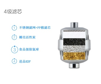 Gambar Filter element of shower filter bathroom filter element filtercartridge   intl