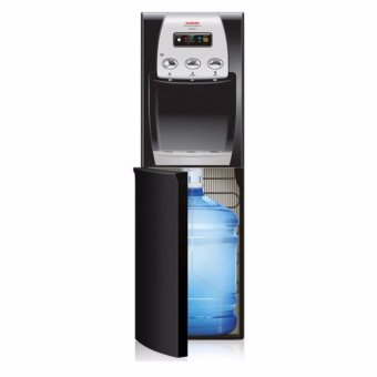 Daftar Harga Dispenser Sanken Terbaru Update Agustus 2019 
