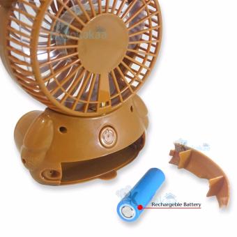 Jual W 203 Radiator Fan Gratis Ongkir