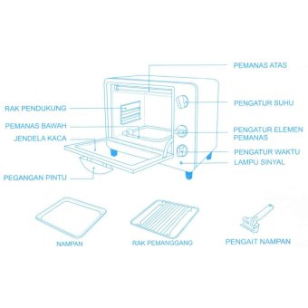 Maspion Oven Toaster MOT-600 - Putih Pebruari 2019 - 3 Maspion Oven Toaster MOT-600 - Putih - 3