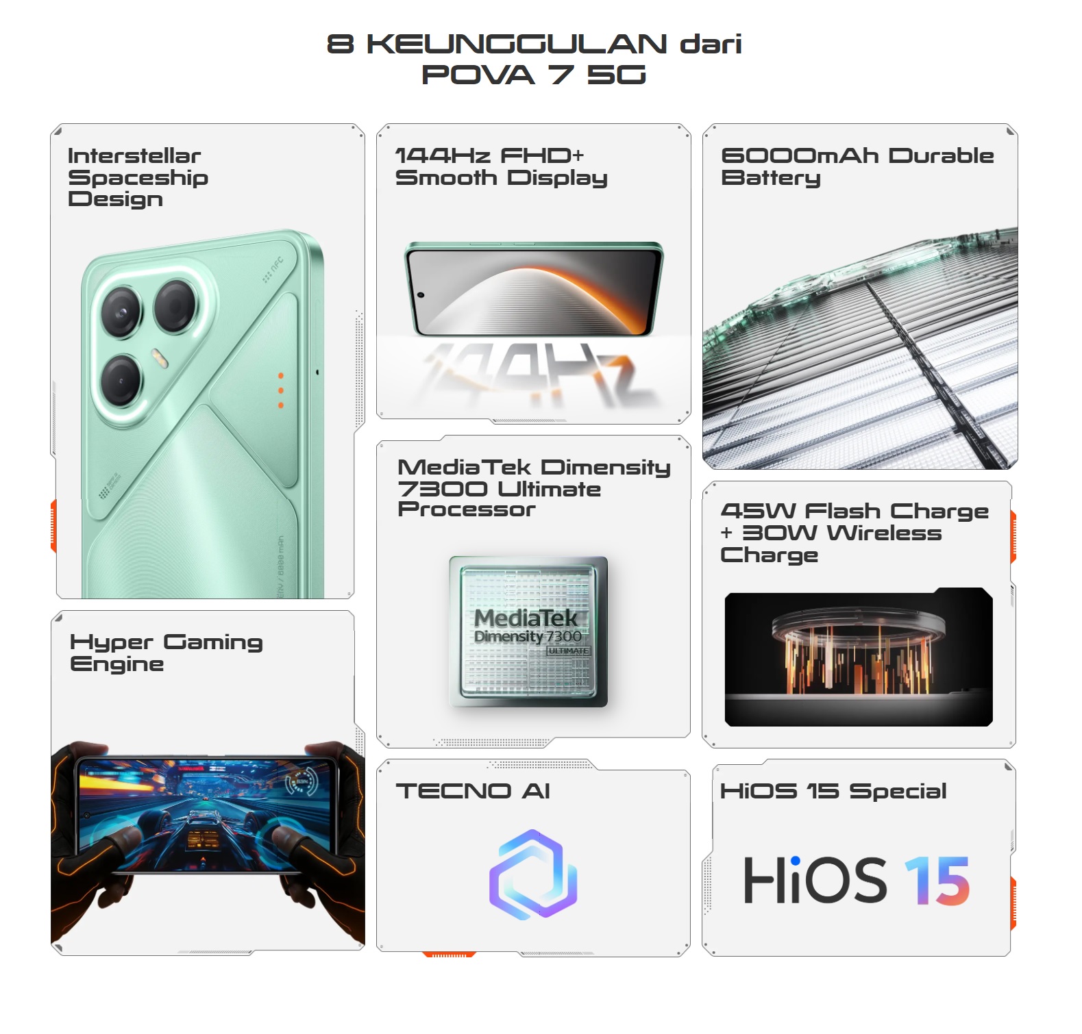 Tecno Pova 7 5g/Tecno Pova 7 5G curve/spark 20 pro Ram [12/256GB] -you can pay by installment without credit card (you can use cod, official warranty, 0%, tecno official store, registered IMEI) Harga  2,298,000 Ringgit*Penghantaran Percuma