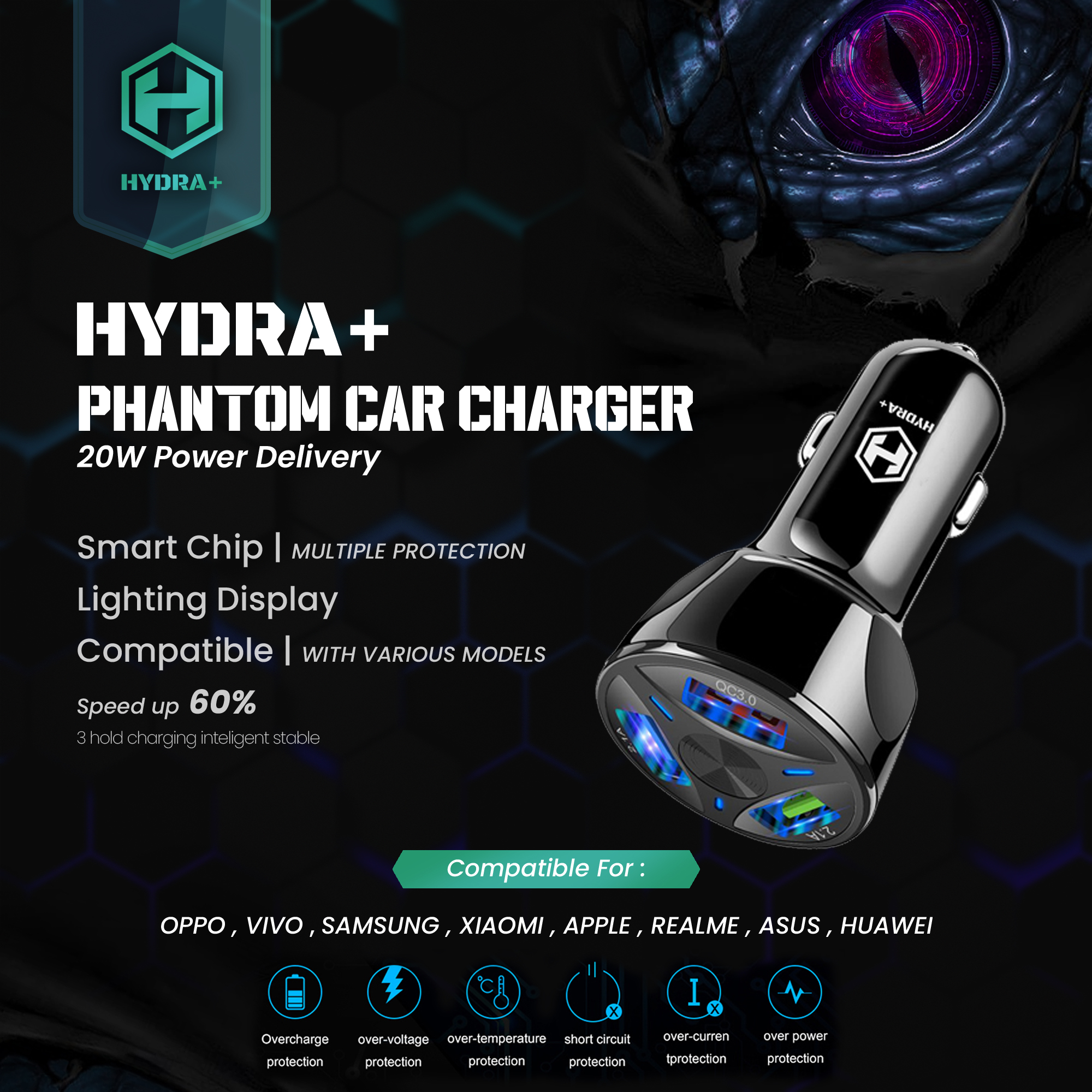 HYDRA+ PHANTOM CAR CHARGER 18W PD QC 3.0 Support iPhone Android Harga 49,000 rupiah*Gratis Ongkir