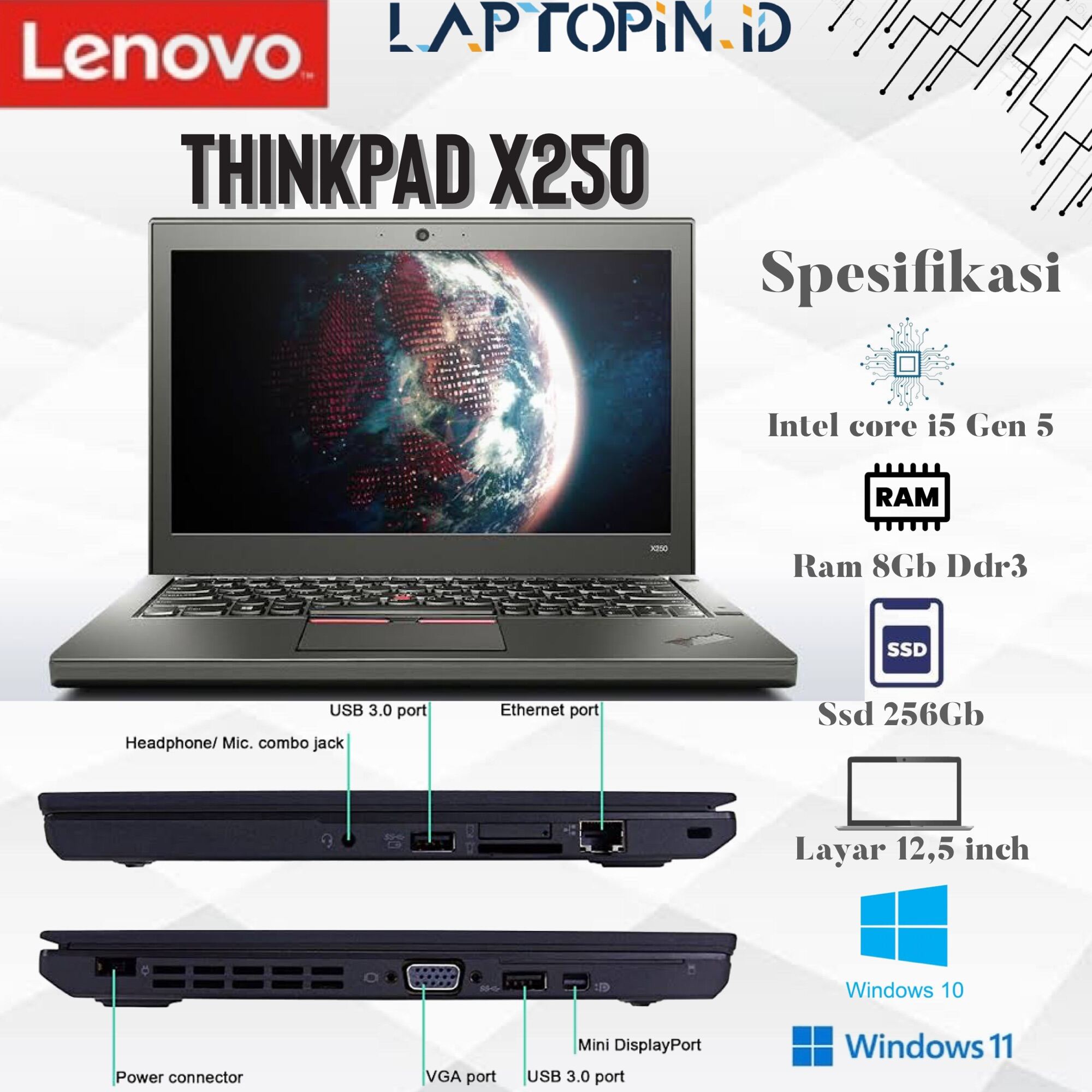 Hdd Lenovo Thinkpad X250 Ssd Lenovo Thinkpad X250 Core I5 5300u