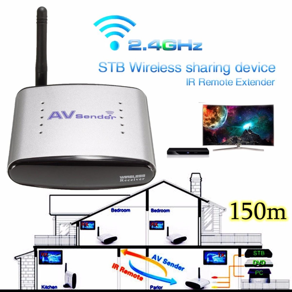 2.4 GHz AV Pemancar Nirkabel Penerima Pengirim Audio Video W/IR Remote TV 492ft-Intl