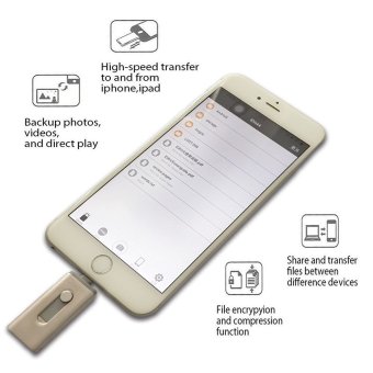 3-in-1 32 G ekspansi memori Flash Disk USB OTG Lightning Disk U untuk iPhone iPad Android Handphone dan komputer - International