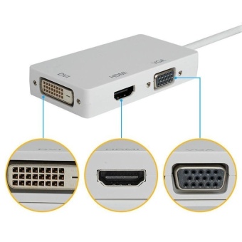 Gambar 3 in 1 Mini Display Port to DVI VGA HDMI TV HDTVAdapterConverterThunderbolt Cable Matters for Apple iMac Mac MiniPro AirBook(White)   intl