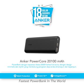 Gambar Anker PowerCore 20100 mAh   Hitam