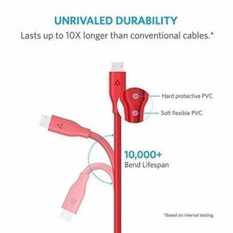 Anker Powerline Micro Usb 6ft-Red Oktober 2019 - 5 Anker powerline micro Usb 6ft-Red - 5