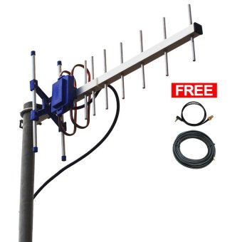 Gambar Antena Yagi Pigtail Huawei E3276   Yagi TXR 145