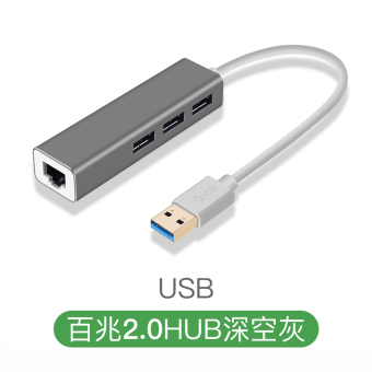 Gambar Apel kabel converter