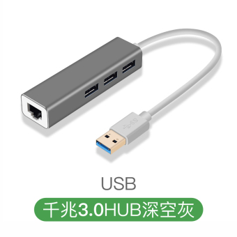 Gambar Apel kabel converter