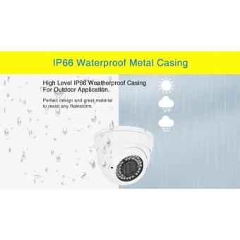 CAMERA CCTV HD