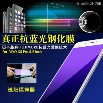 Gambar Flash magic x5 anti anti blue pelindung layar baja
