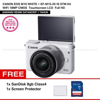 Daftar Harga Kamera  Canon  Mirrorless Terbaru Update Mei 
