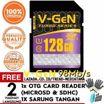 Gratis Anti Virus Mc Afee 90 Hari. Source · Sandisk Micro SD .