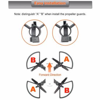 Joint Victory Pelindung Propeller dengan Landing Gear Leg Highten 2 in 1 Combo untuk DJI Spark Drone