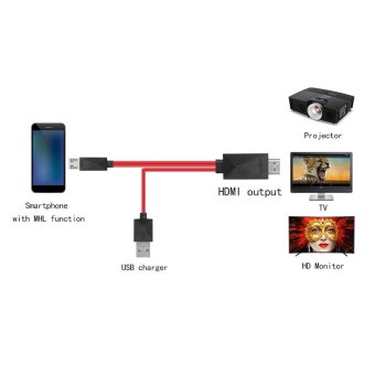 MHL USB Mikro Untuk HDMI Kabel HDTV Converter Adaptor Untuk Android Mendukung MHL Hanya September 2019 - 4 MHL USB mikro untuk HDMI kabel HDTV Converter adaptor untuk Android mendukung MHL hanya - 4