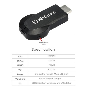 Harga MiraScreen Wi Fi Display Receiver with HDMI Plug for Smart Phones
Notebook Tablet PC to HDTV Monitor (Black) intl Online Murah