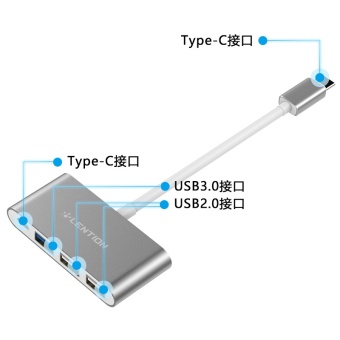 Pro13 usb splitter adaptor