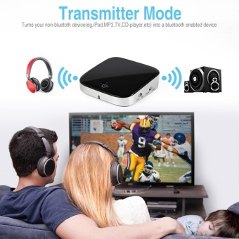 Gambar star mall Bluetooth V4.1 Transmitter and Receiver,2 in 1 WirelessAudio Adapter with Optical Toslink SPDIF and 3.5mm Stereo OutputSupport APT X Low Latency 2 Devices Pair At Once For Home or CarSound System   intl