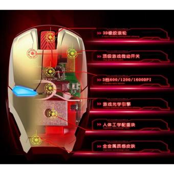TaffWare Wireless Iron Man Style Optical Mouse Silent Click 2.4Ghz CAH 0174 April 2019 - 2 TaffWare Wireless Iron Man Style Optical Mouse Silent Click 2.4Ghz CAH 0174 - 2