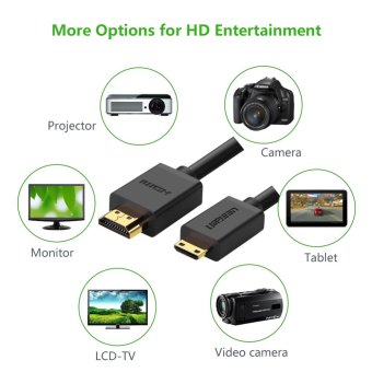UGREEN High Quality Mini HDMI To HDMI Cable For Tablet MP4 (3m) - Intl Desember 2018 - 4 UGREEN High quality Mini HDMI to HDMI Cable for Tablet MP4 (3m) - Intl - 4
