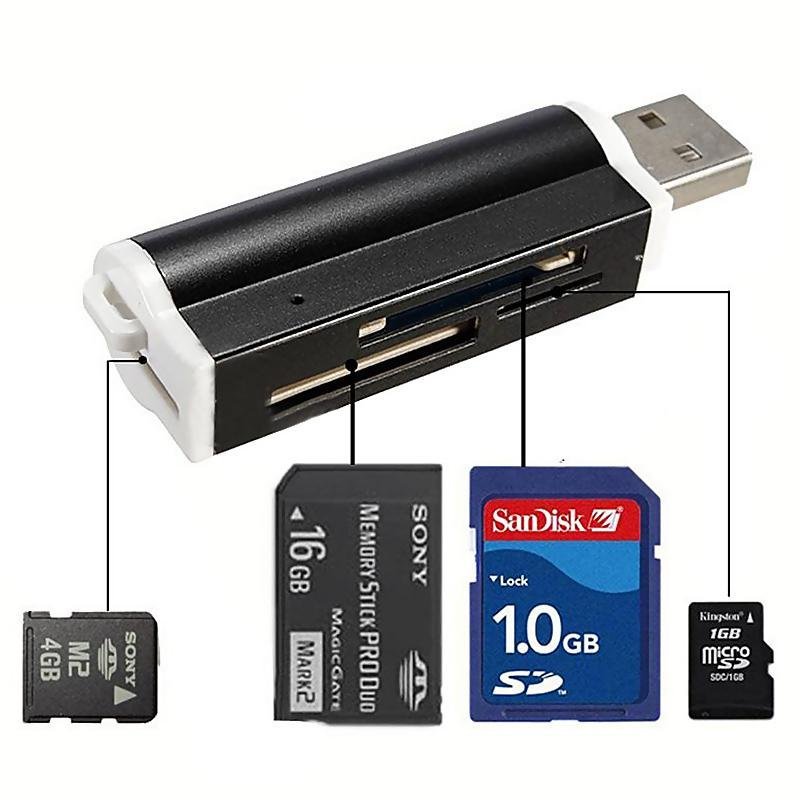image:                  YBC Multi-colored USB2.0 Memory Card Reader for Micro SD MMC SDHC TF Card - intl                              