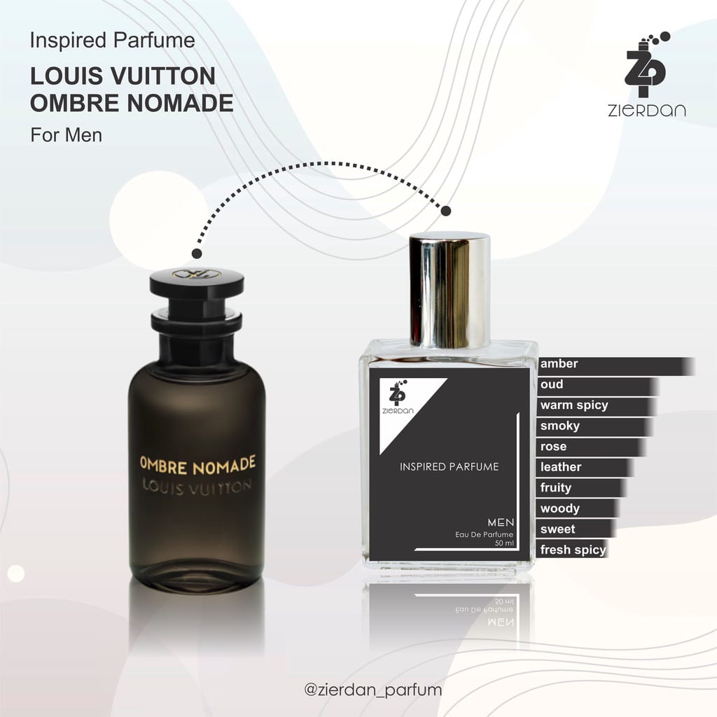 Jual Minyak Wangi Louis Vuitton Terbaru - Oct 2023